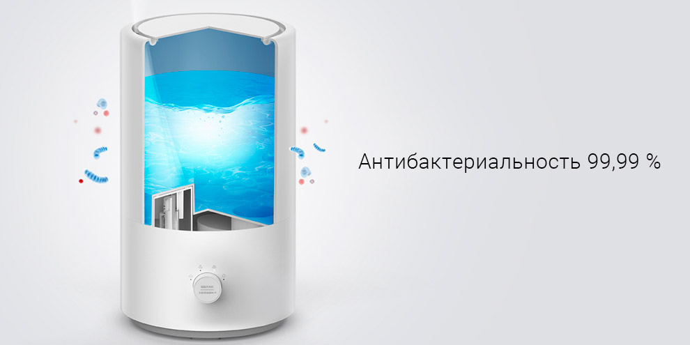 Увлажнитель воздуха Xiaomi Mijia Smart Humidifier (MJJSQ04DY)